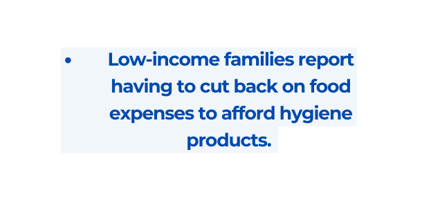 Low income families report having to cut back on food expenses to afford hygiene products